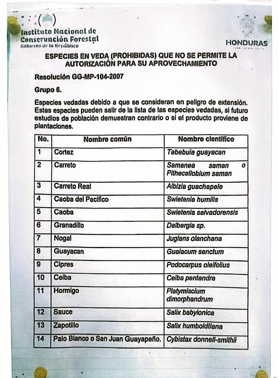 ESPECIES EN VEDA