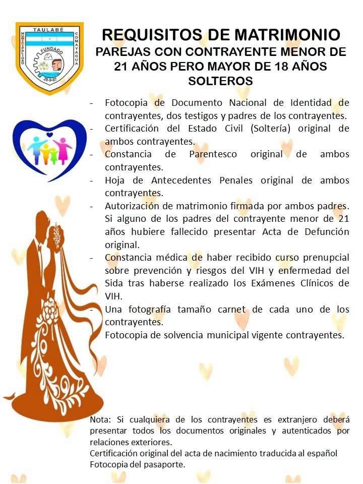 Menores de 21 Solteros